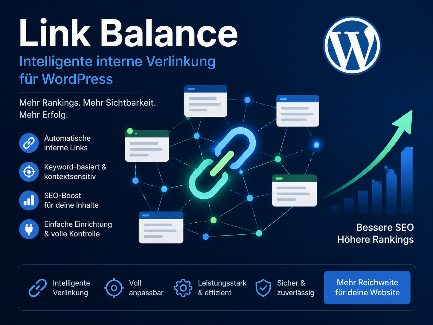 Link Balance WordPress Plugin für intelligente interne Verlinkung