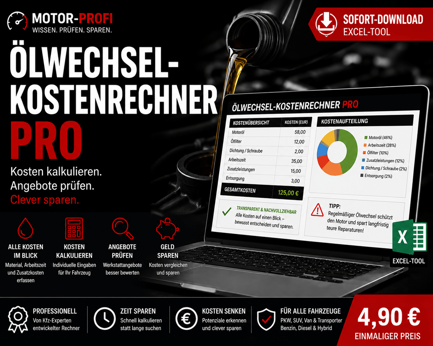Ölwechsel-Kostenrechner PRO zur Berechnung der Ölwechselkosten