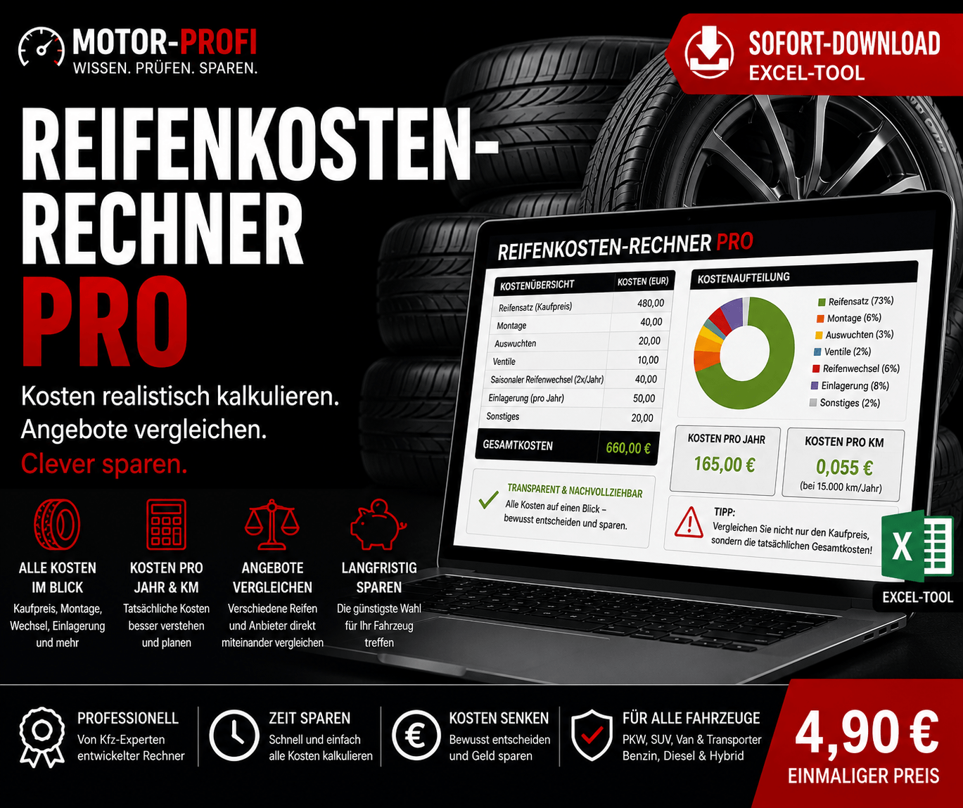 Reifenkosten-Rechner PRO zur Berechnung der jährlichen Reifenkosten